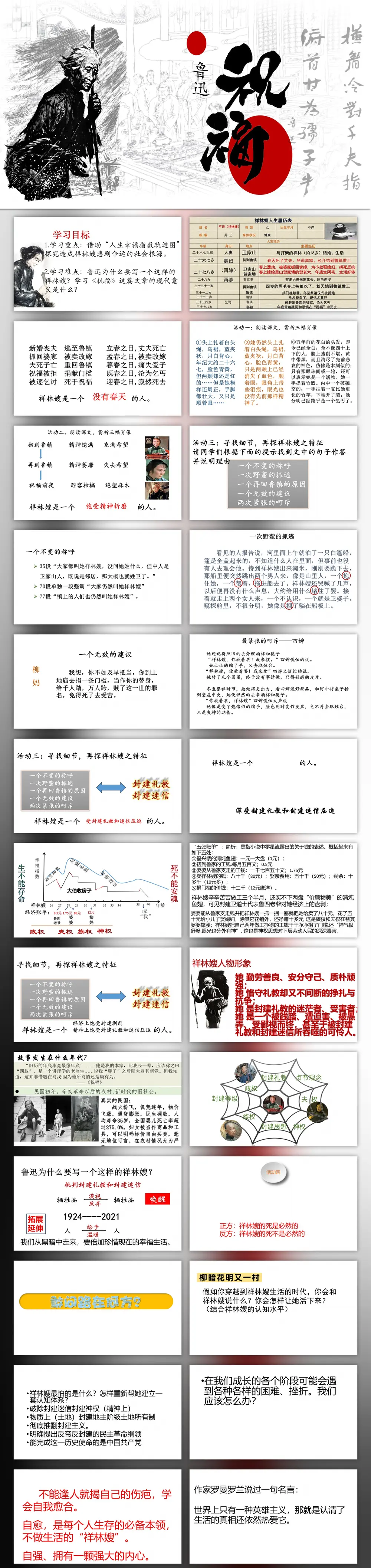 高中语文统编版《祝福》ppt模板预览图