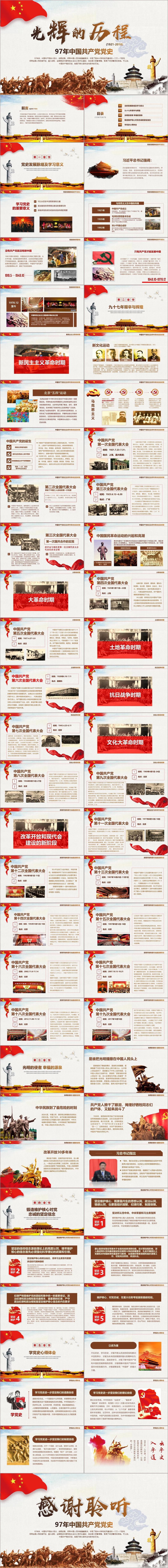 党建97周年光辉历程党课PPT