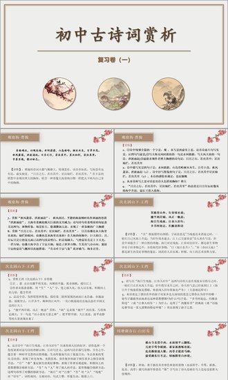 初中古诗词赏析PPT教学课件