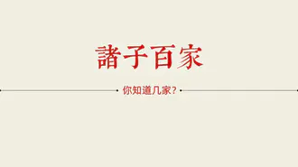 諸子百家人物介紹PPT幻燈片模板