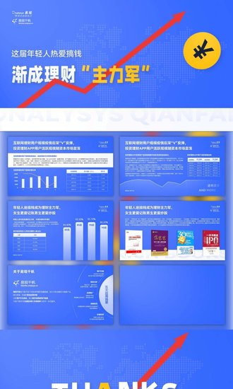 年度理财趋势财经数据报告PPT模板