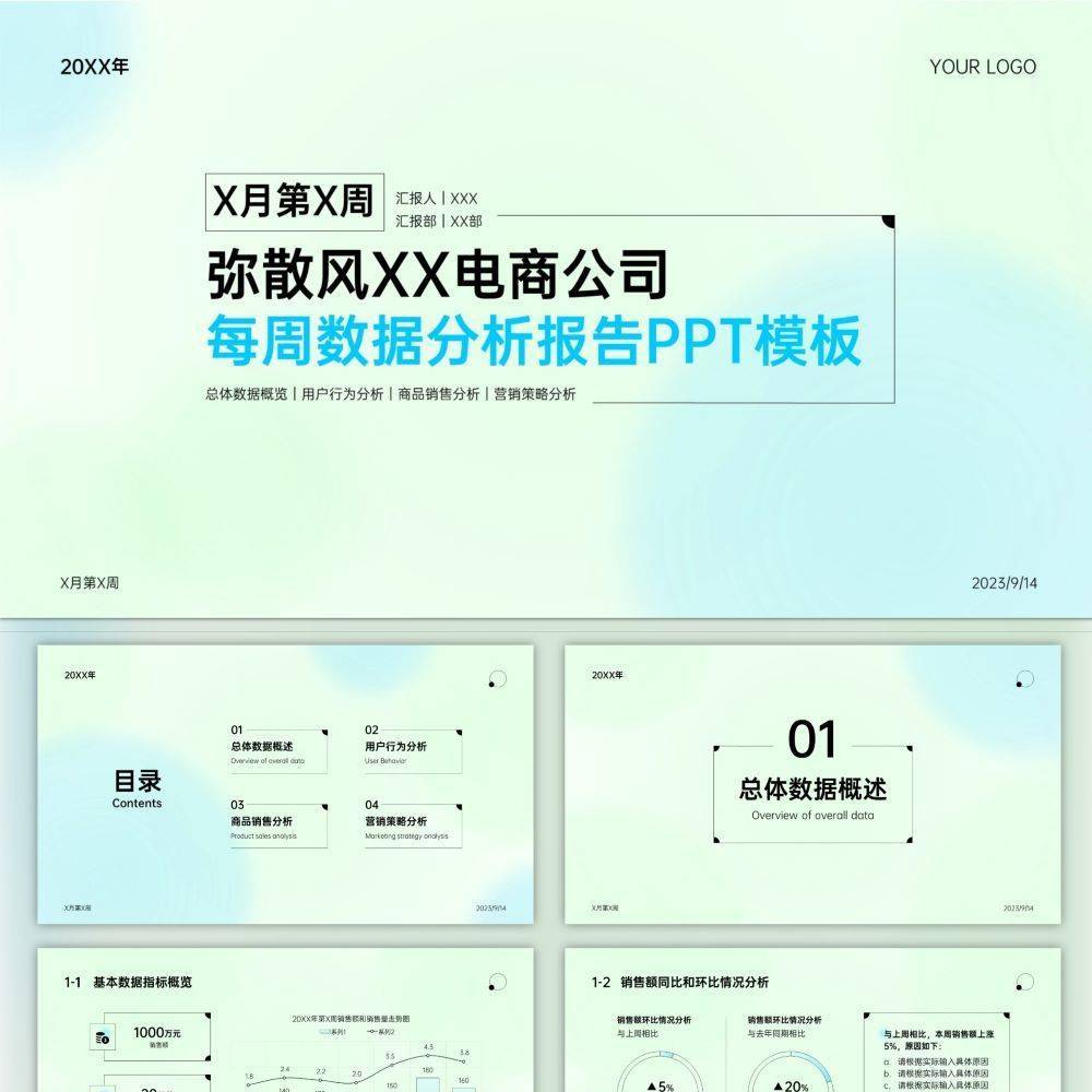 电商公司每周数据分析报告PPT模板