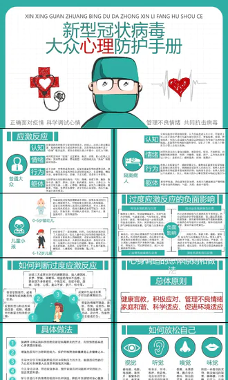 新冠病毒心理防护手册PPT课件