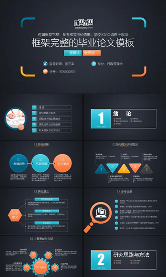 框架完整的毕业论文答辩PPT模版
