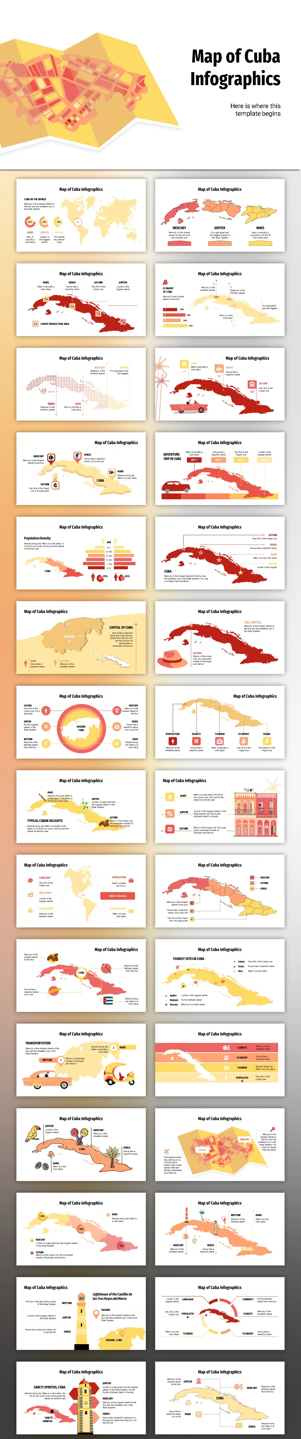 古巴地图PPT图表
