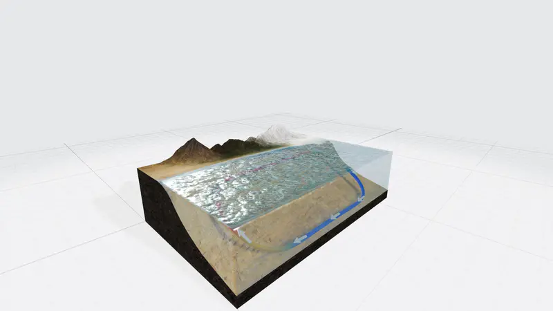 山脉河流水循环PPT3D模型