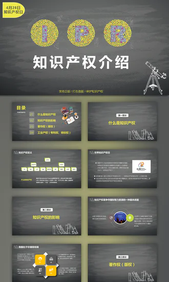 IPR知识产权介绍PPT模板