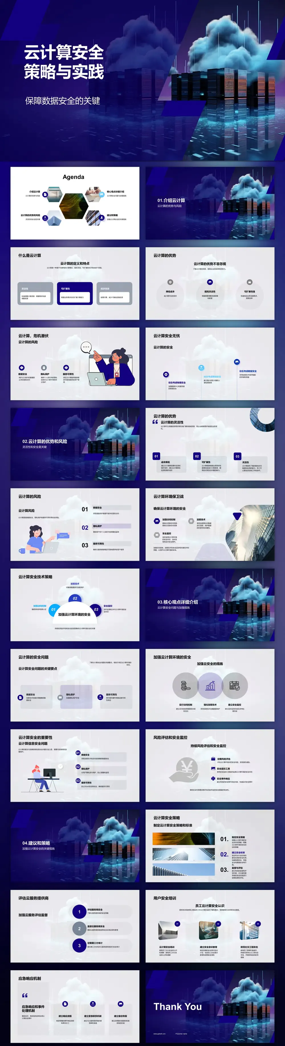 保障数据安全IDC云计算安全策略与实践PPT-会员免费下载-PPTer吧