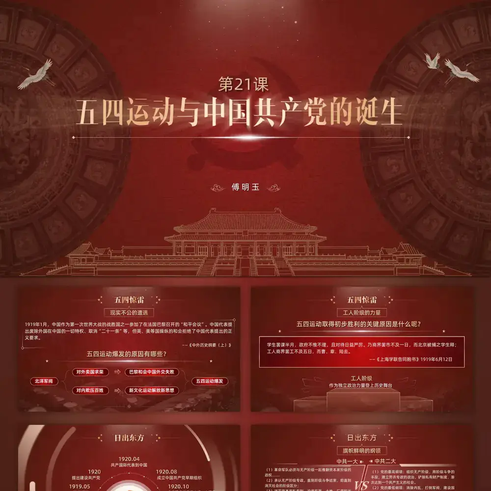 五四运动与中国共产党的诞生历史ppt课件