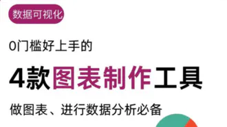 介绍大家几款PPT图表制作工具，会开机就能学会