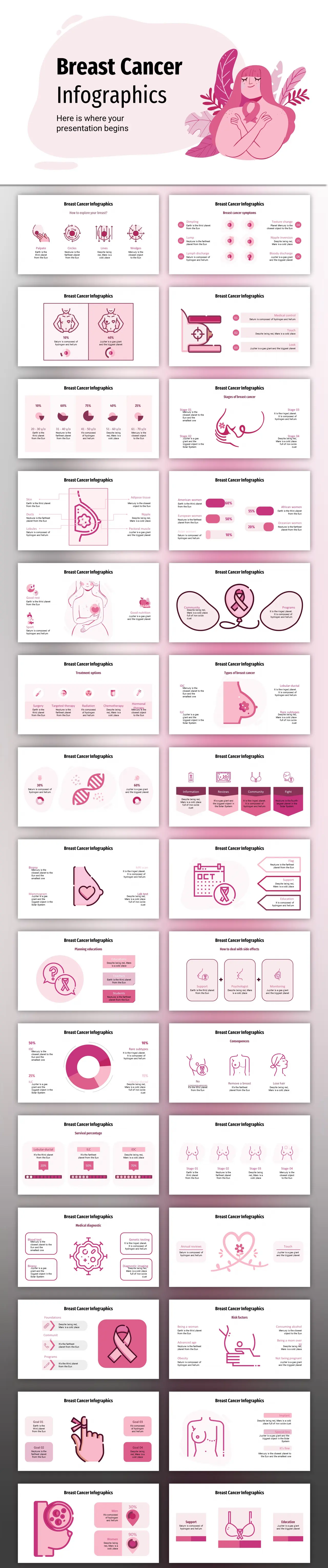 乳腺癌PPT图表