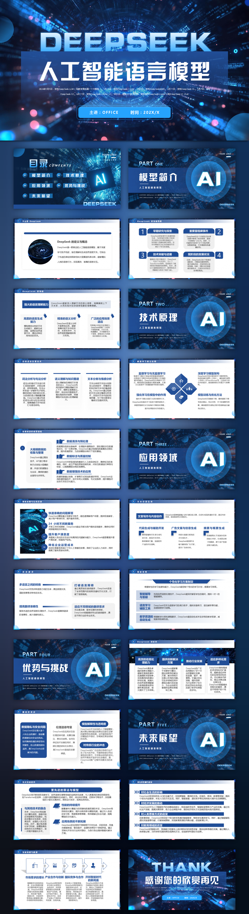 DEEPSEEK大语言人工智能语言模型PPT模板预览图