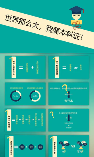 世界那么大我要本科证大学生PPT免费模板
