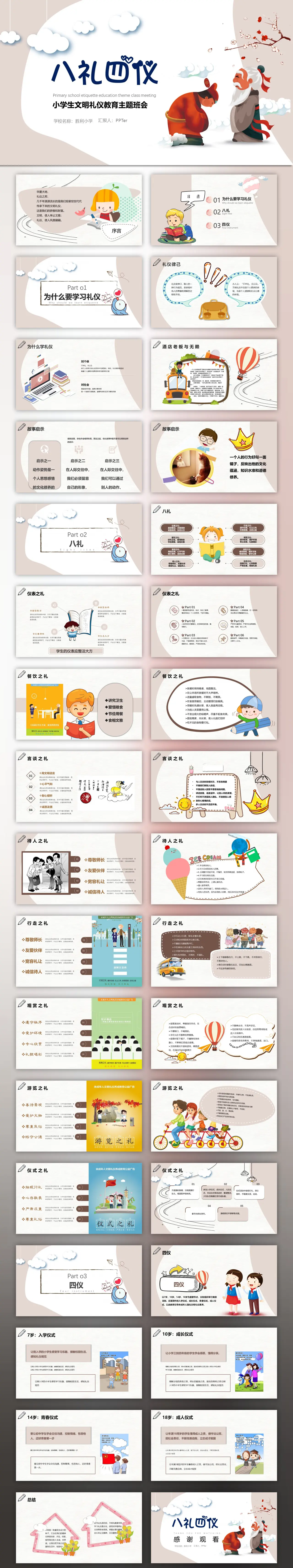 八礼四仪文明礼仪教育班会PPT课件模板预览图