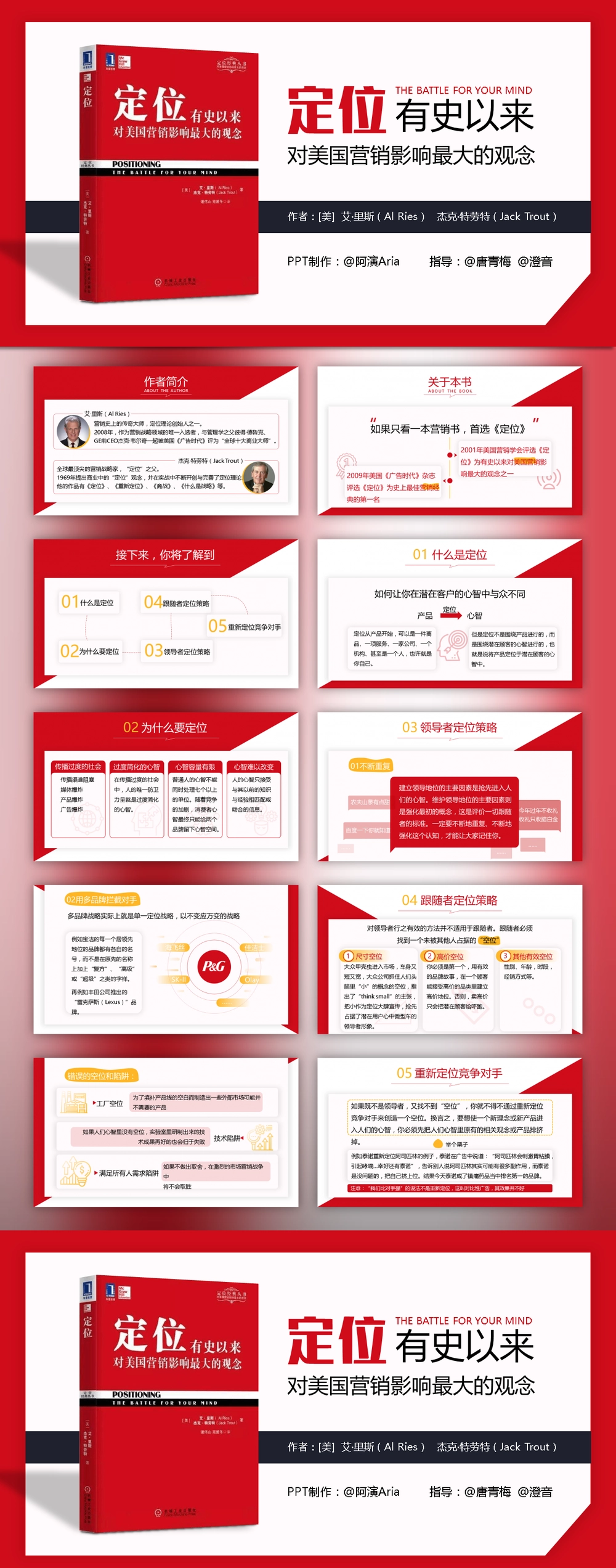 《定位》读书笔记PPT模板预览图