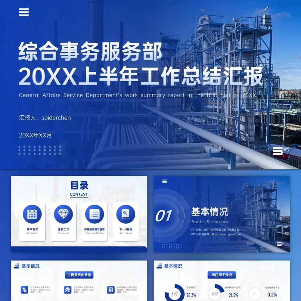 能源化工行业上半年工作总结汇报ppt模板