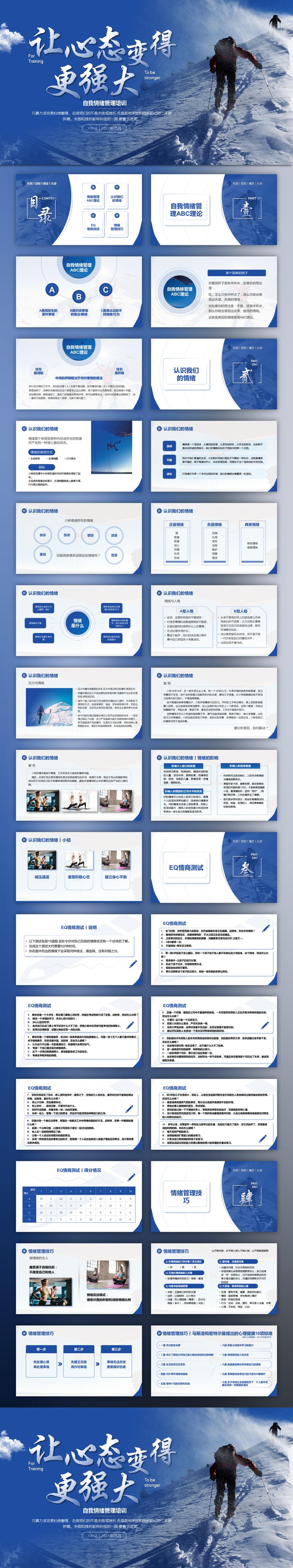 强者心态培训情绪管理PPT模板预览图