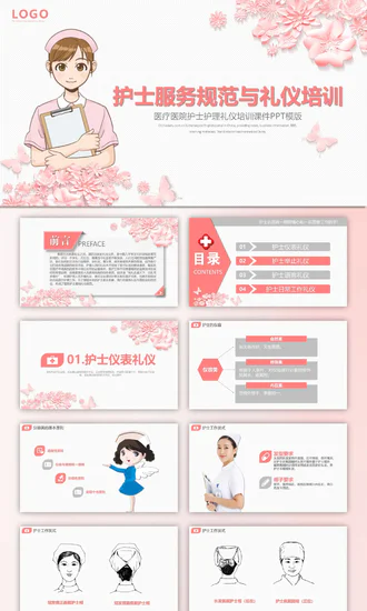 医院护士长护理礼仪培训课件PPT模版